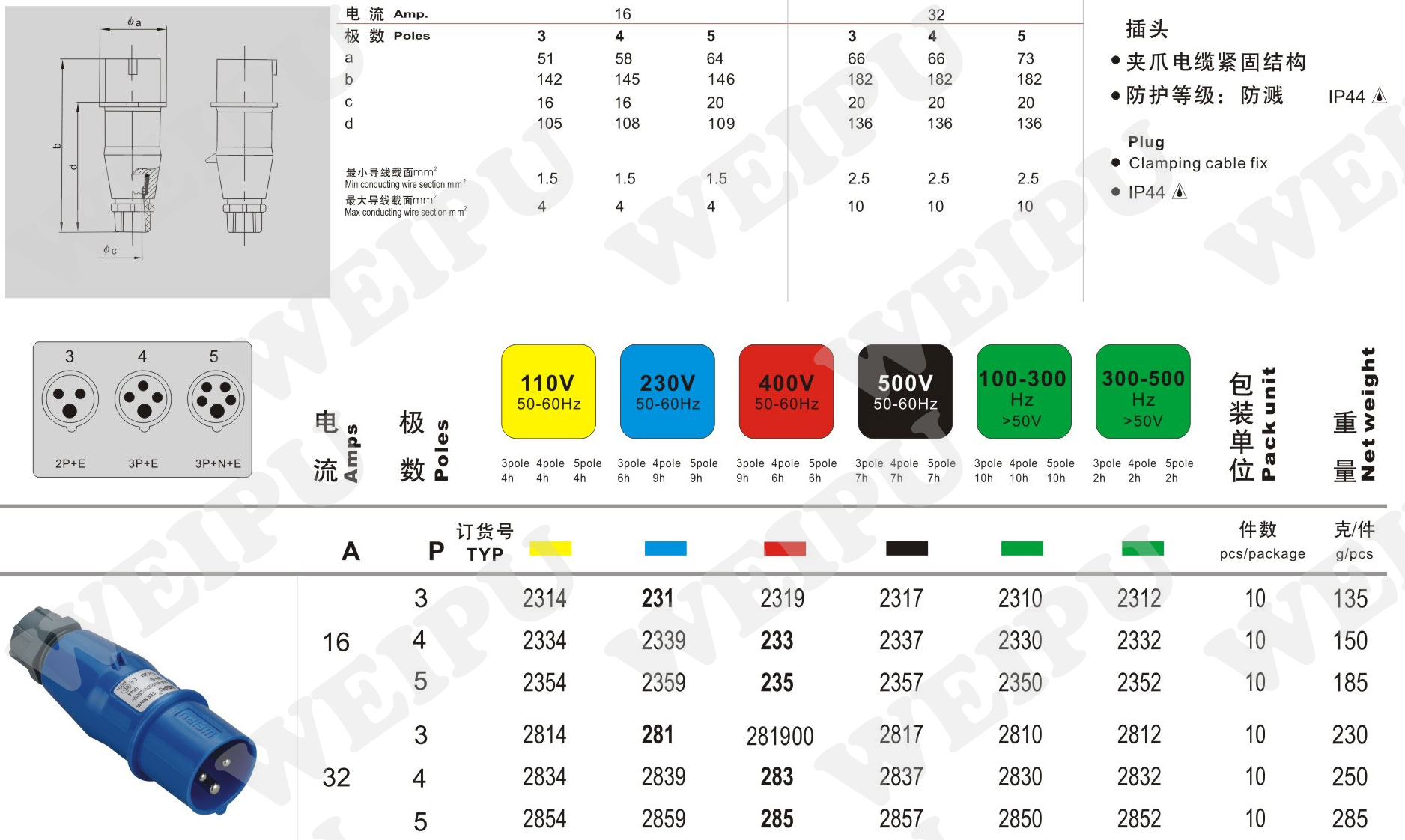 米乐网页版入口
