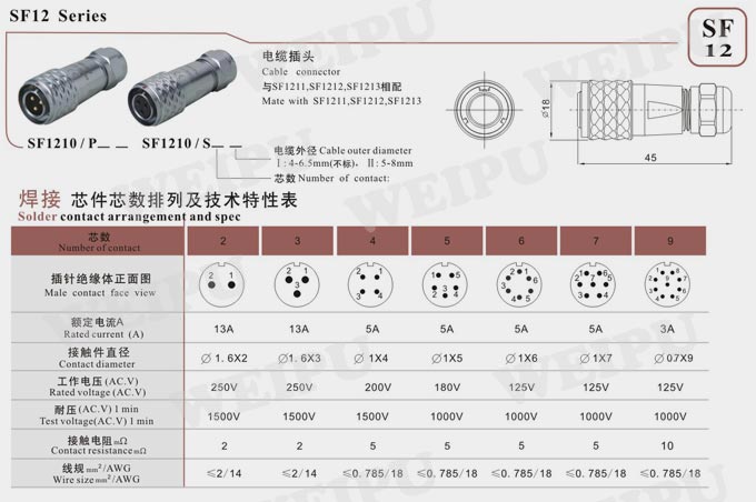 米乐网页版入口