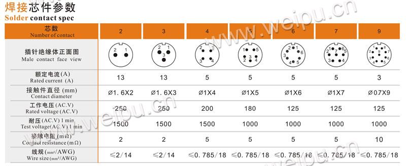 米乐网页版入口