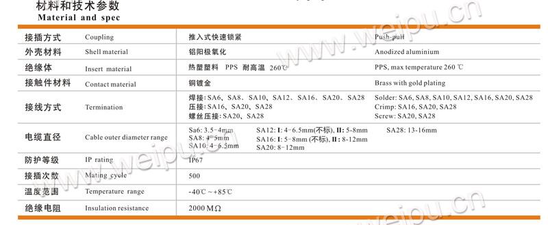 米乐网页版入口