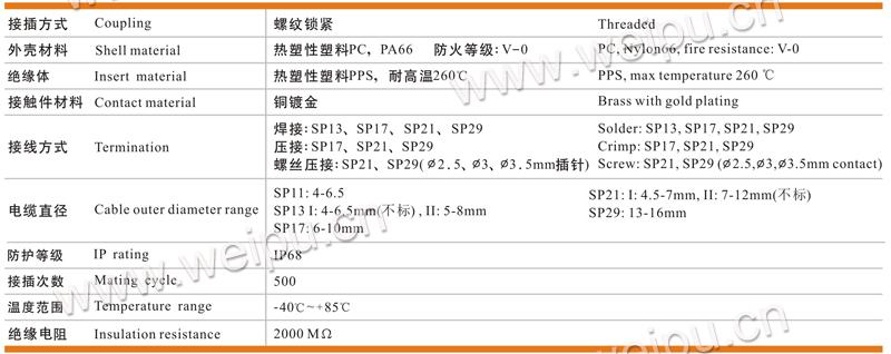 米乐网页版入口