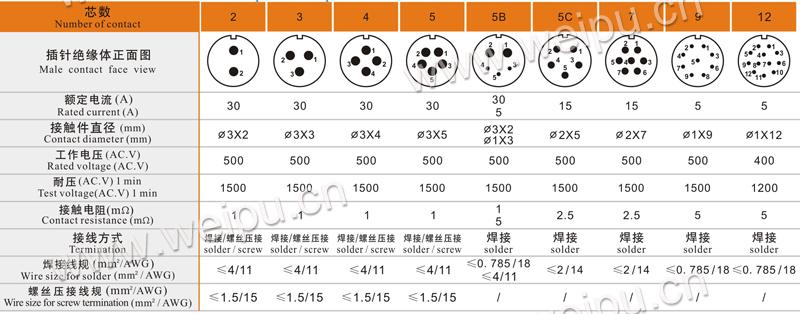 米乐网页版入口