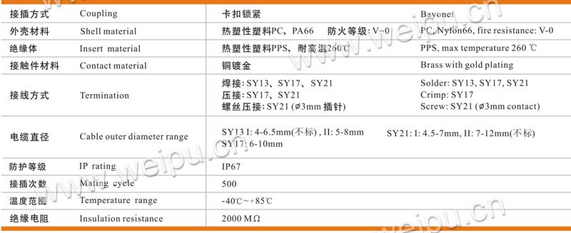 米乐网页版入口