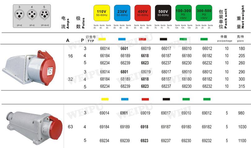 米乐网页版入口