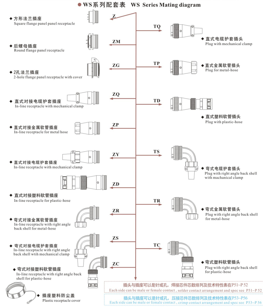 米乐网页版入口