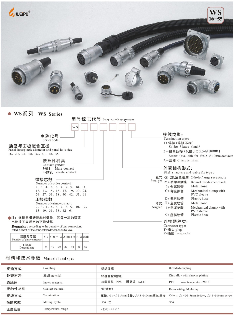 米乐网页版入口