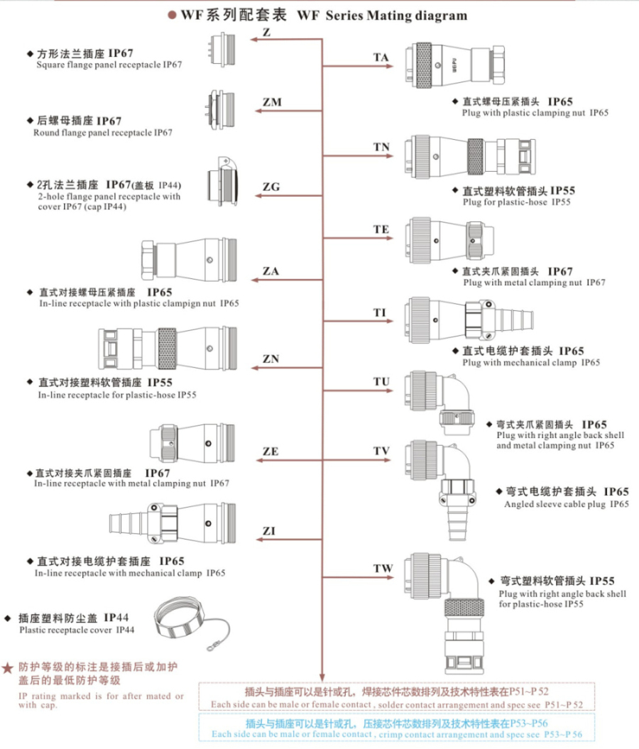 米乐网页版入口