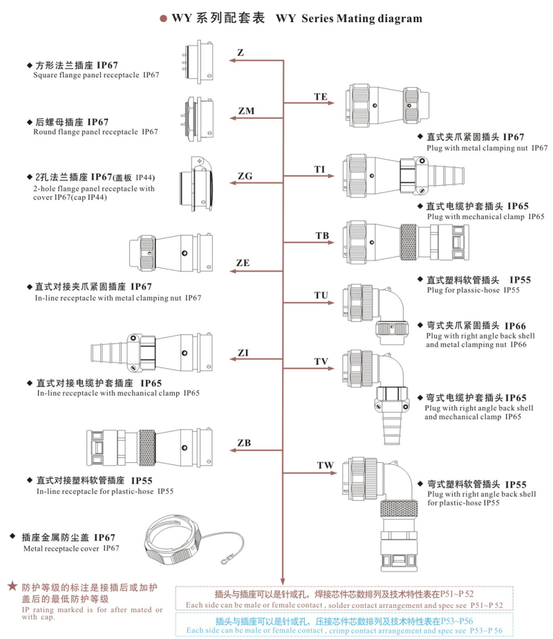 米乐网页版入口