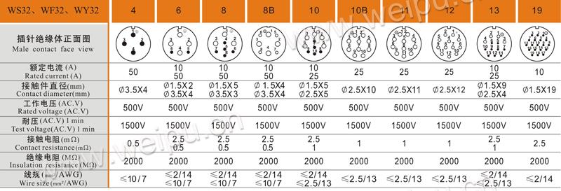 米乐网页版入口