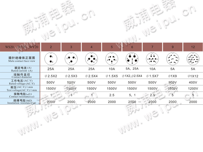米乐网页版入口