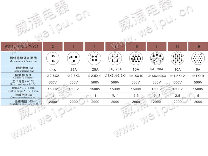 米乐网页版入口