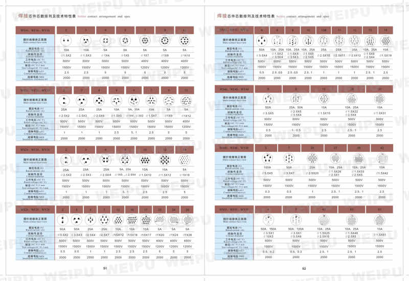 米乐网页版入口