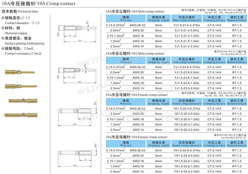 米乐网页版入口