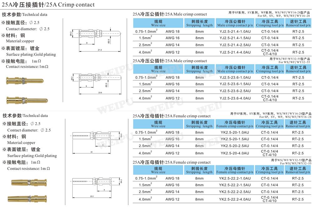 米乐网页版入口