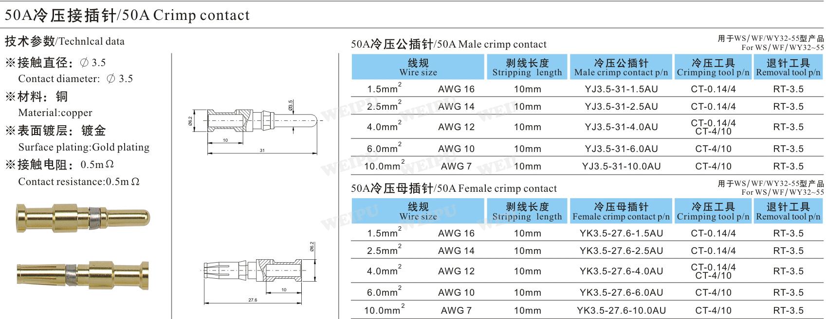 米乐网页版入口