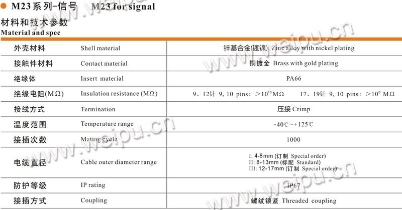 米乐网页版入口