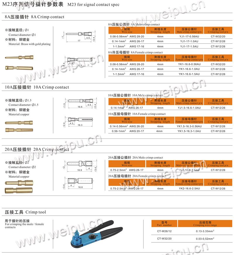 米乐网页版入口