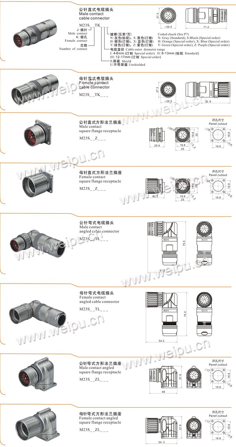 米乐网页版入口