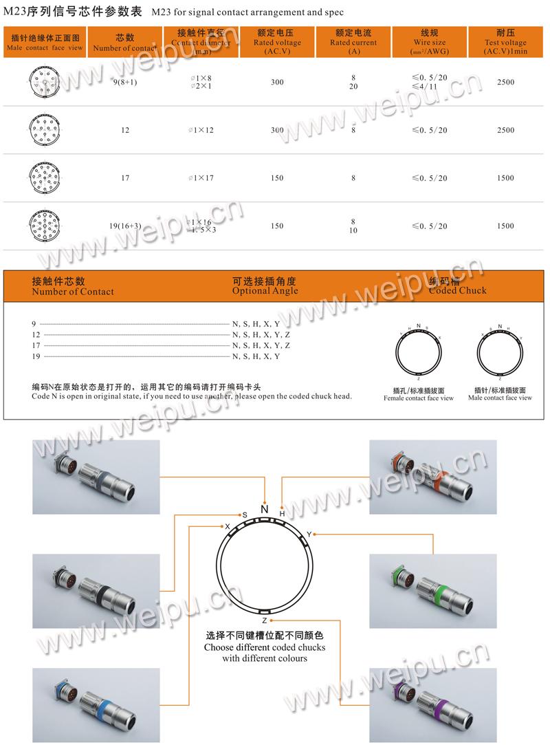 米乐网页版入口