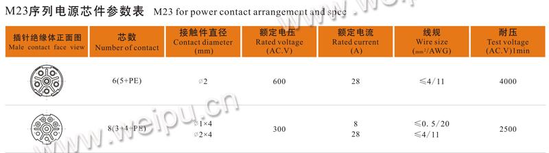 米乐网页版入口