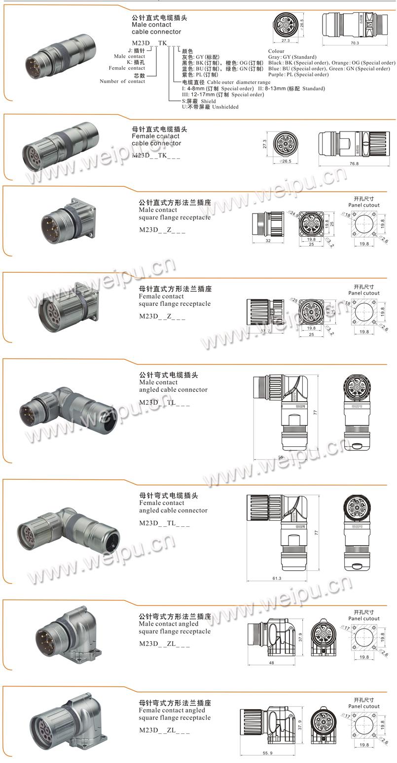 米乐网页版入口