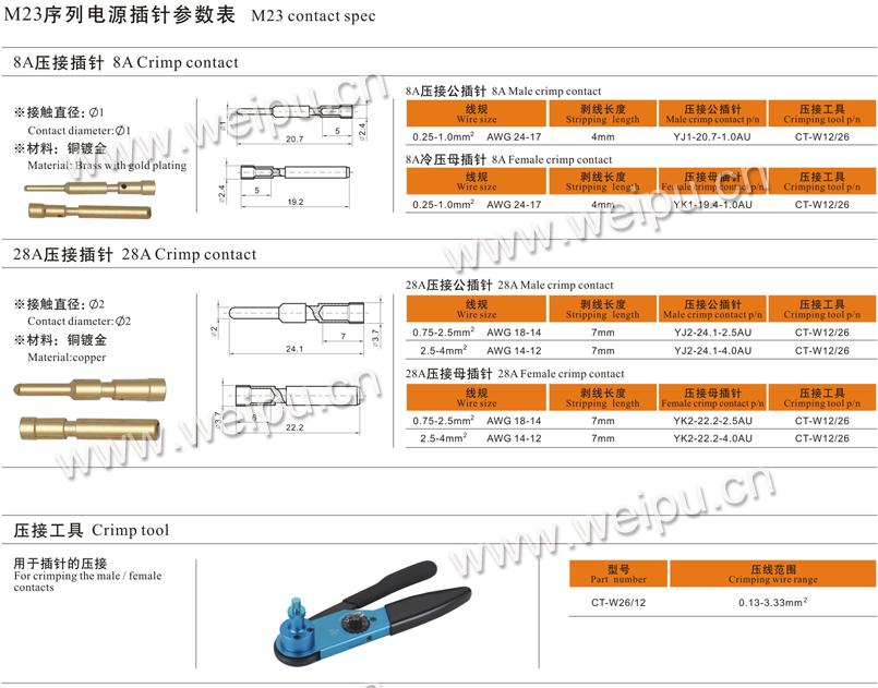 米乐网页版入口