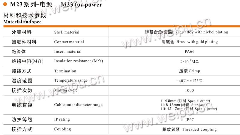 米乐网页版入口