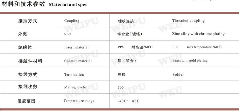 米乐网页版入口
