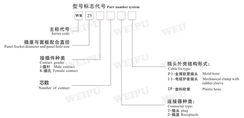 米乐网页版入口