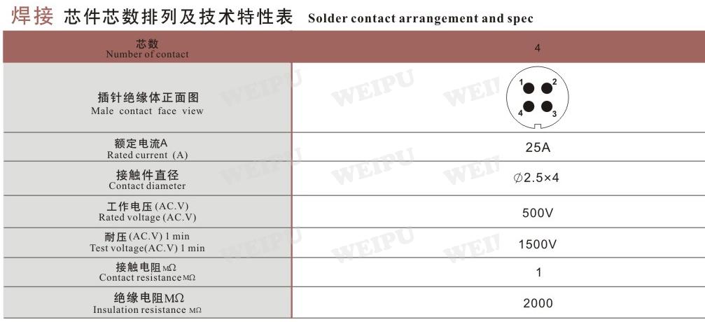 米乐网页版入口