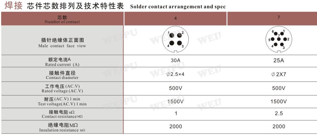 米乐网页版入口