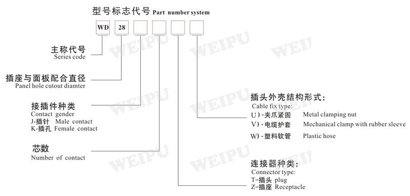 米乐网页版入口