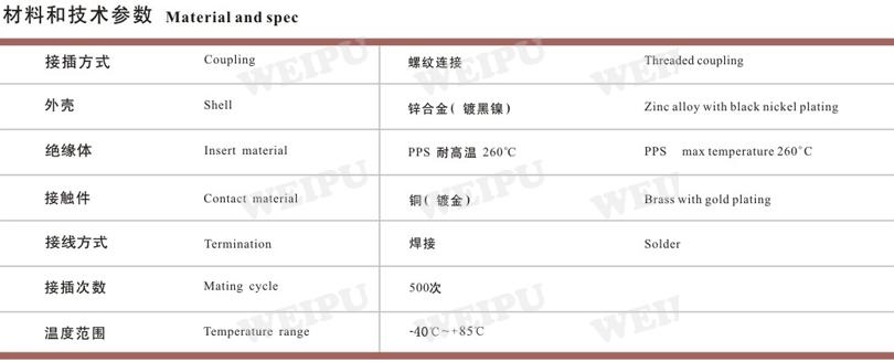 米乐网页版入口