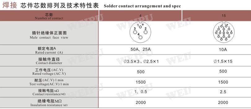 米乐网页版入口