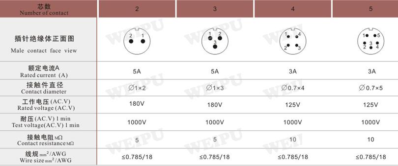 米乐网页版入口