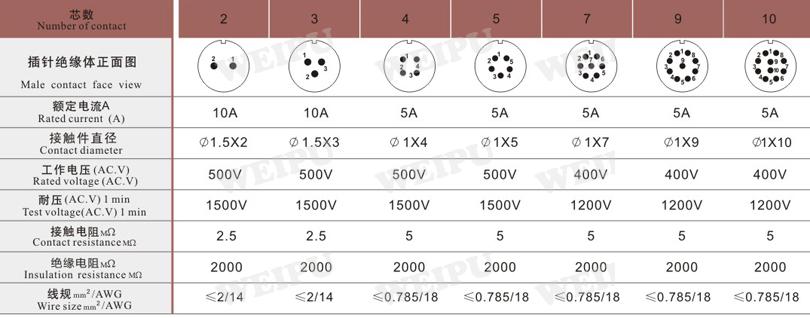 米乐网页版入口