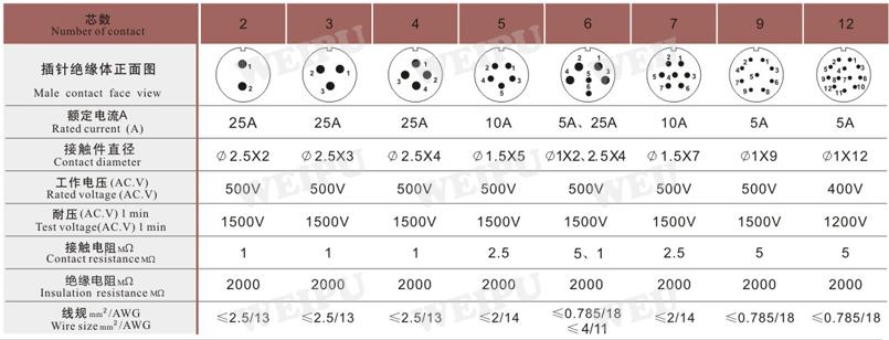 米乐网页版入口