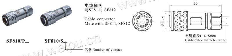 米乐网页版入口
