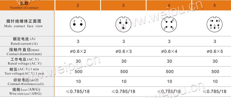 米乐网页版入口