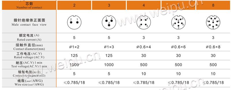 米乐网页版入口