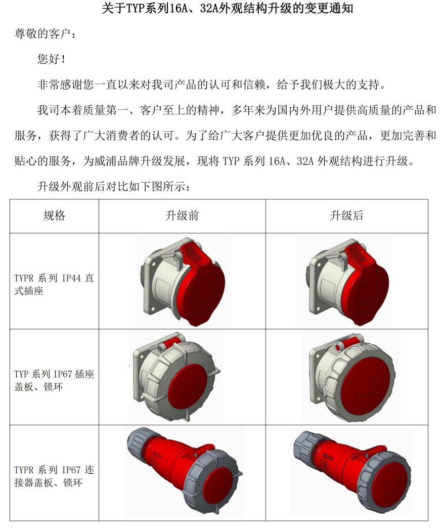 关于TYP系列16A,32A外观结构升级的变更通知.png